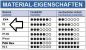 Preview: PE Wellrohr NW50 Kabelschutz schwarz (I-Ø 47,1mm - A-Ø 53,3  mm)