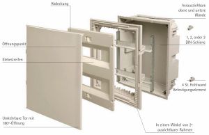 Unterputz Einbau Verteiler 2-reihig 28TE 2x 14TE UP Gehäuse weiß mit Tür