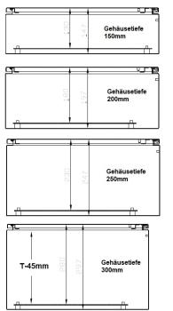 IP66 Schaltschrank 500x500x200 mm HBT VDE UL zertifiziert Stahlblech 1-türig