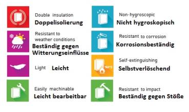 GFK Gehäuse 400x400x200mm