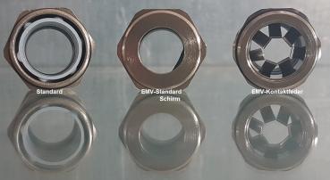 IP68 Messing Kabelverschraubungen incl. Gegenmutter Standard EMV EMV-FZ