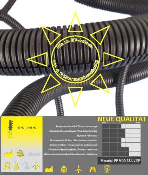 5m Outdoor-Wellrohr UV-beständig schwarz - geschlitzt