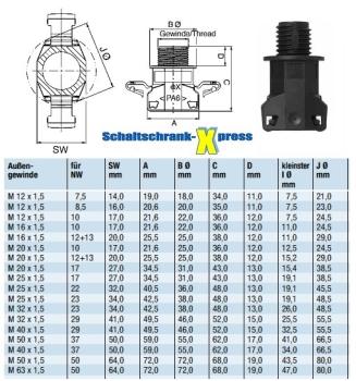 Straight M12 screw connection metric on corrugated pipe NW7.5 with locknut