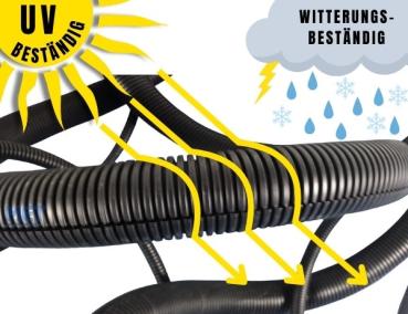 5m Outdoor-Wellrohr NW50 (Ø 48,2 / 54 mm) UV-beständig schwarz - geschlitzt