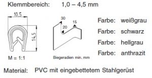 Kantenschutzprofil schwarz KB1-4,5mm stahlverstärkt - Meterware