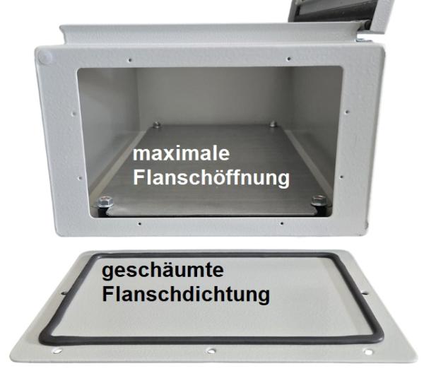 IP66 Schaltschrank 800x400x200 mm HBT VDE UL zertifiziert Stahlblech 1-türig