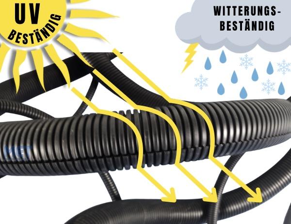 UV Wellrohr NW17 beständig