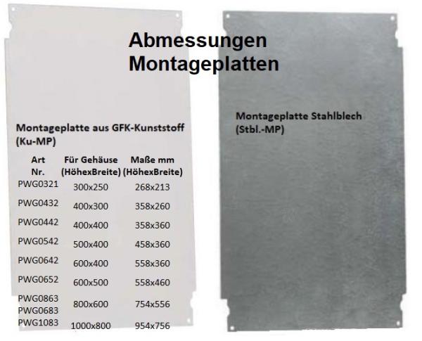 GFK Gehäuse 400x400x200mm