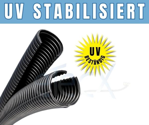 m Wellrohr NW12 2-teilig PP-UV