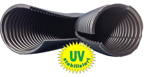 Wellrohr 2-teilig uv-stabilisiert NW29 (ø 34,4 / 26,6 mm) Kabelschutz geschlitzt verschließbar für Outdoor Solar Photovoltaik