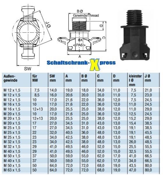 Straight M20 screw connection metric on corrugated pipe NW17 with locknut