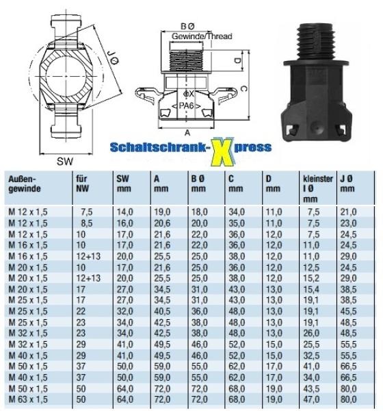 Straight M12 screw connection metric on corrugated pipe NW7.5 with locknut