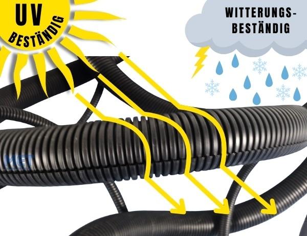 5m UV Wellrohr NW23 UV-beständig schwarz - geschlitzt