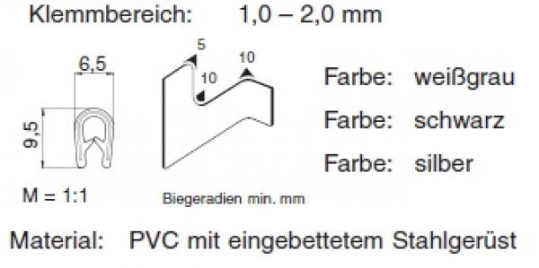 Kantenschutz schwarz KB1-2mm stahlverstärkt