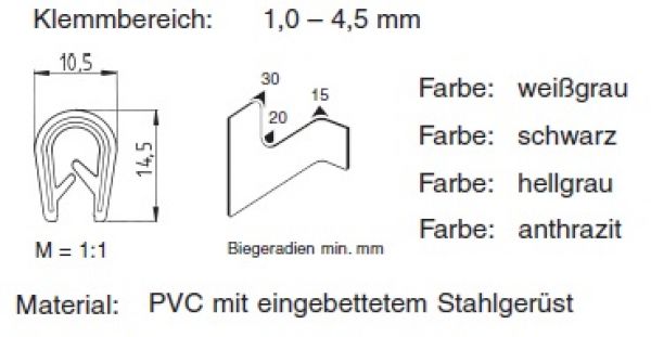 Kantenschutzprofil schwarz KB1-4,5mm stahlverstärkt - Meterware